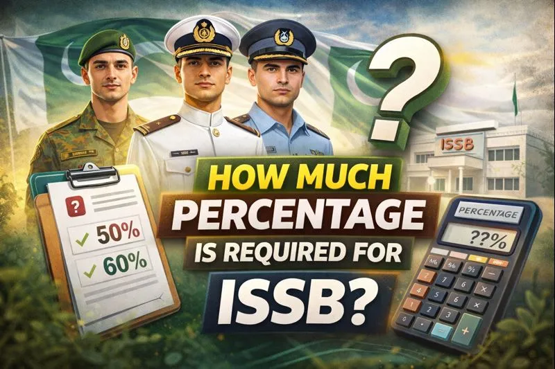 How Much Percentage Is Required for ISSB? (Complete & Clear Guide)