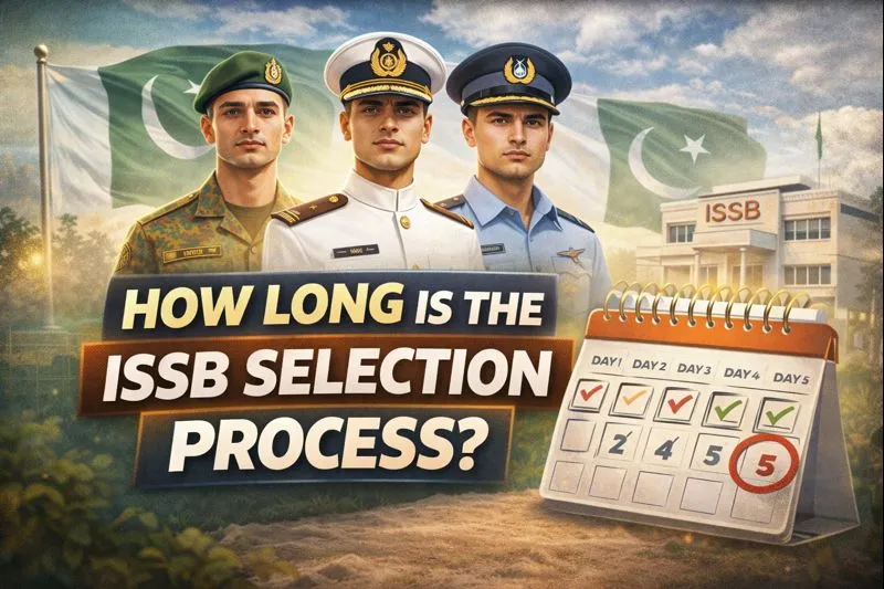 How Long Is the ISSB Selection Process?