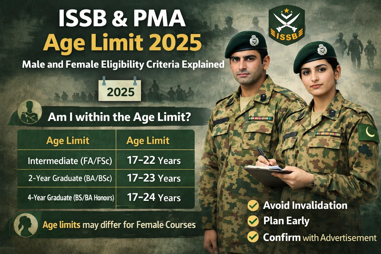ISSB & PMA Age Limit 2025 – Male and Female Eligibility Criteria Explained